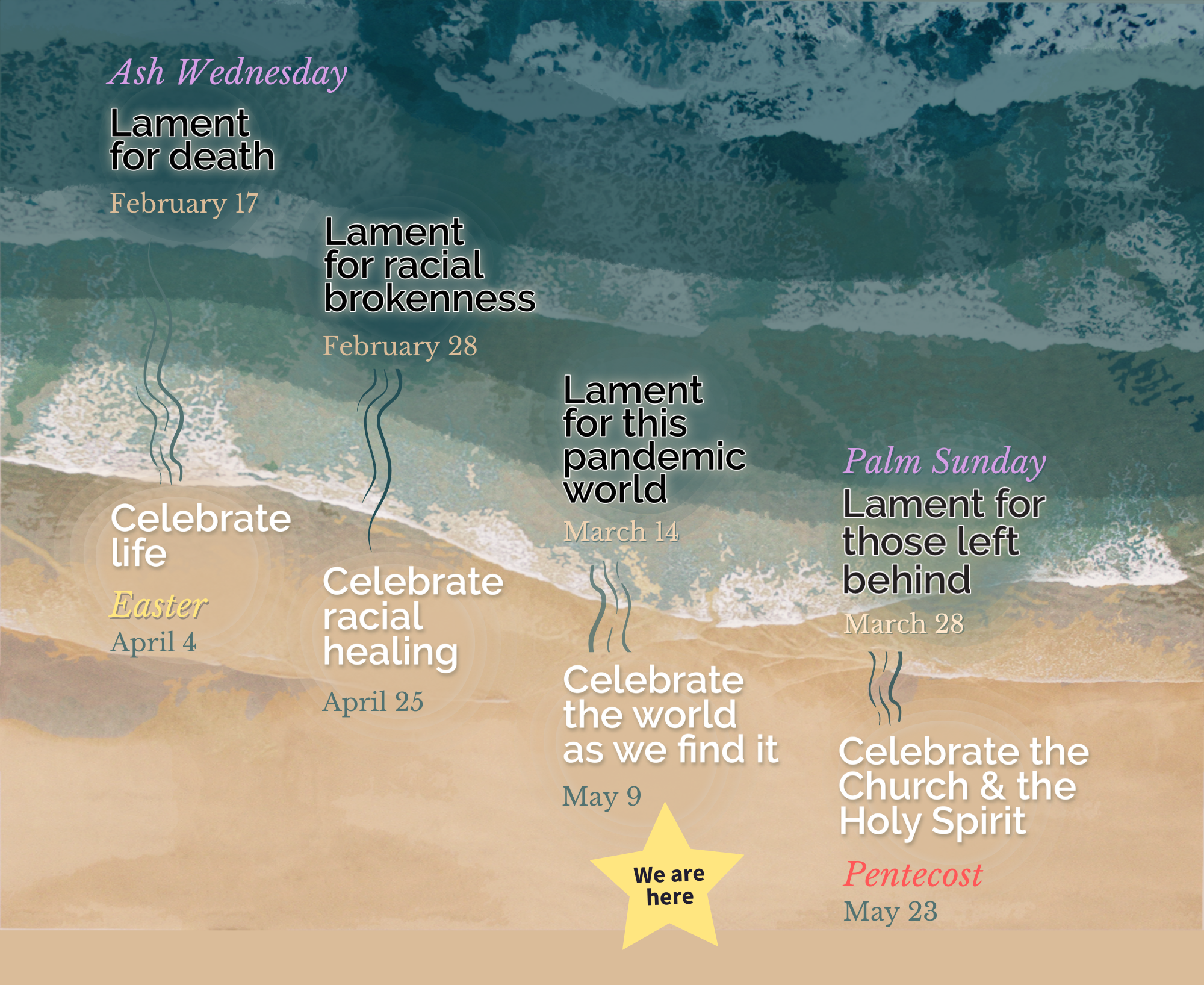Big Idea - Ash Wed - Pentecost 2021 (4).png
