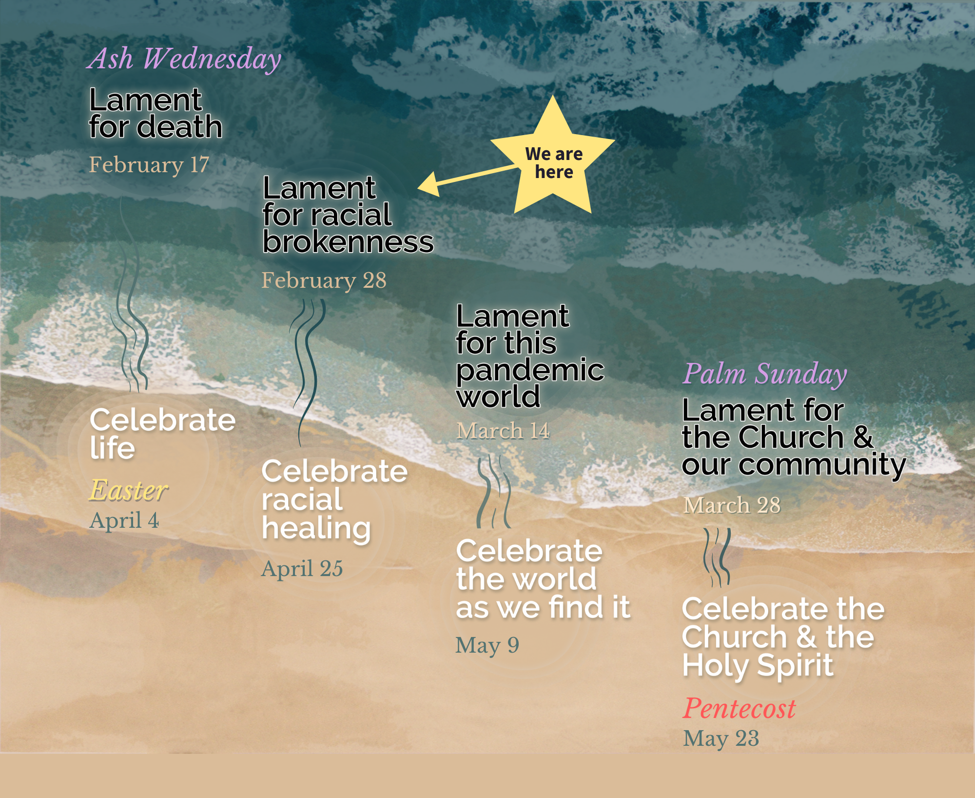 Big Idea - Ash Wed - Pentecost 2021.png