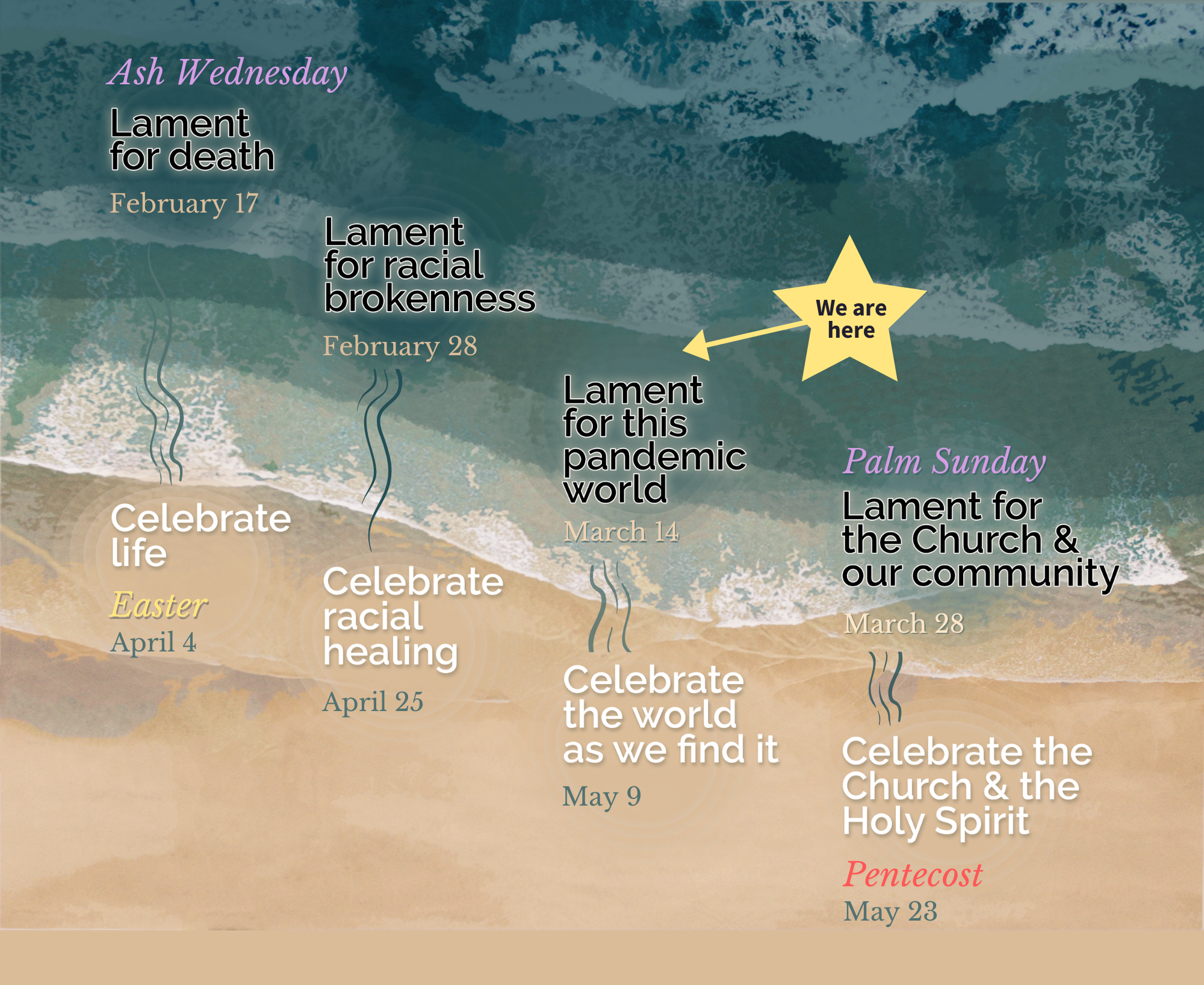 Big Idea - Ash Wed - Pentecost 2021.png