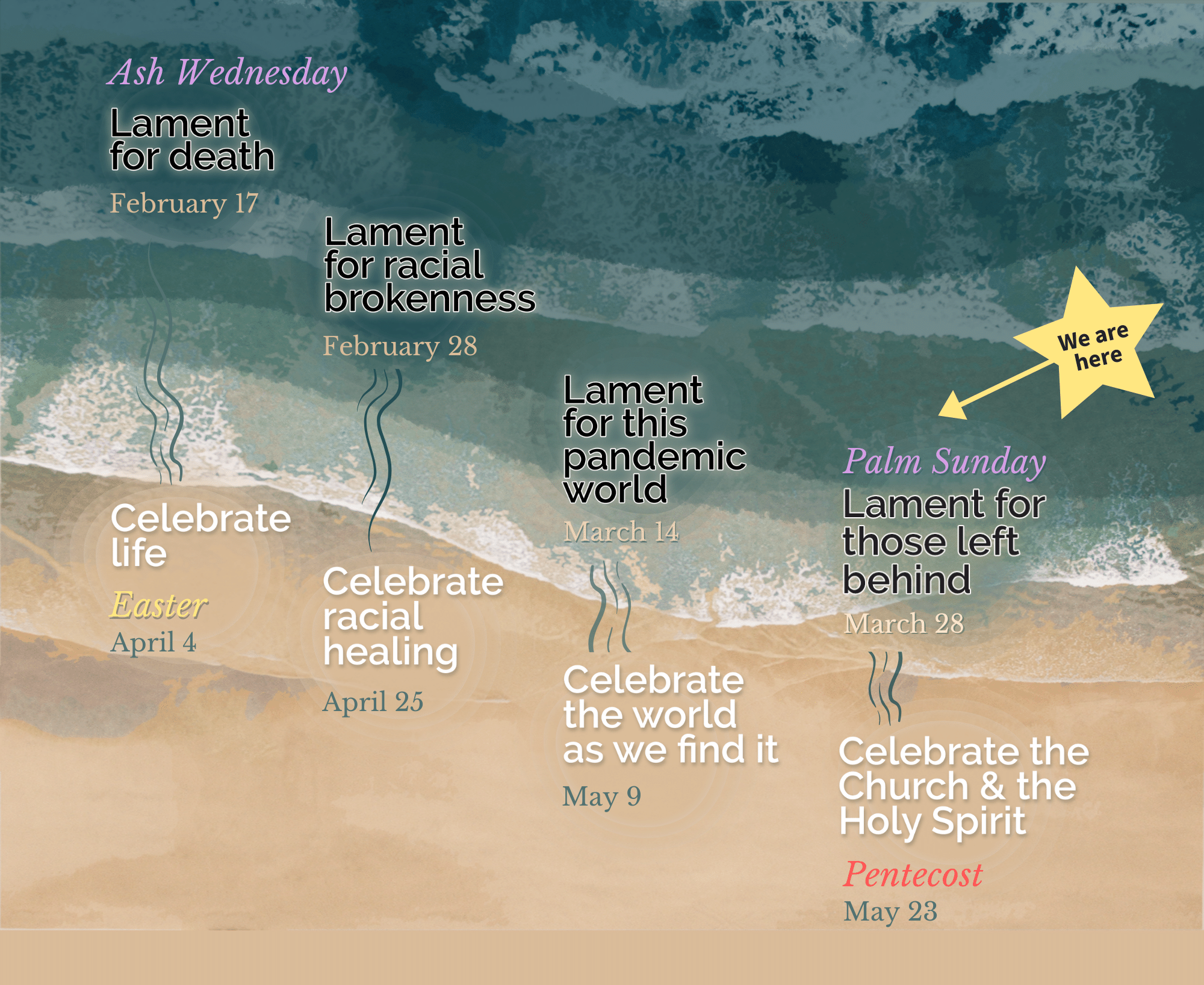Big Idea - Ash Wed - Pentecost 2021 (1).png