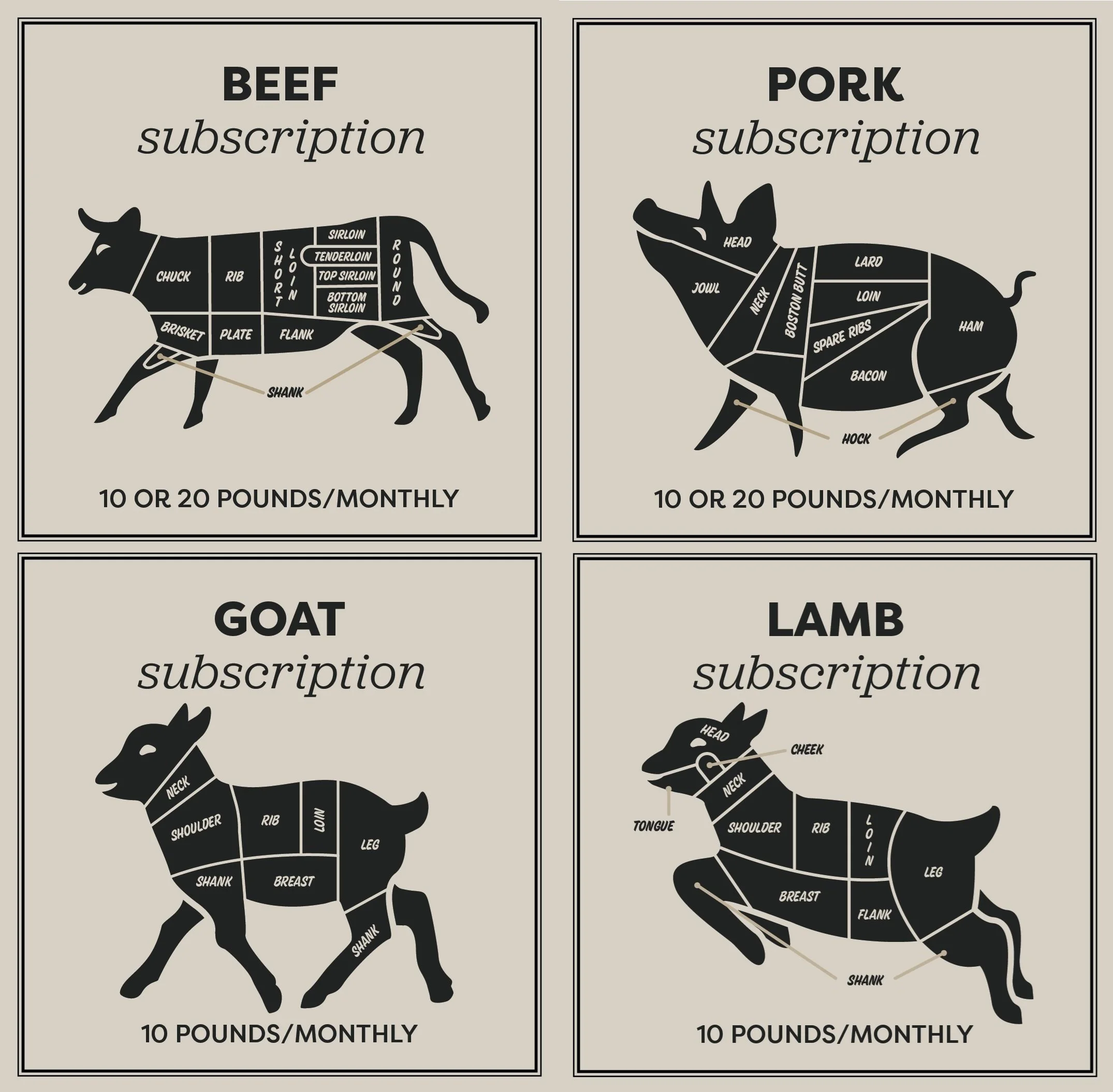 Illustration of a cow and a pig, each divided into sections labeled with cuts of meat, highlighting different parts of their bodies for meat selection and butchery. The cow and pig are used to promote monthly subscription options for meat.
