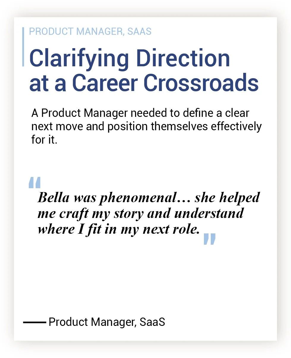 A page from a publication or presentation featuring a title "Clarifying Direction at a Career Crossroads". It includes a subtitle "Product Manager, SaaS" and a quote about a person named Bella helping craft a story and understand her fit for her next role.