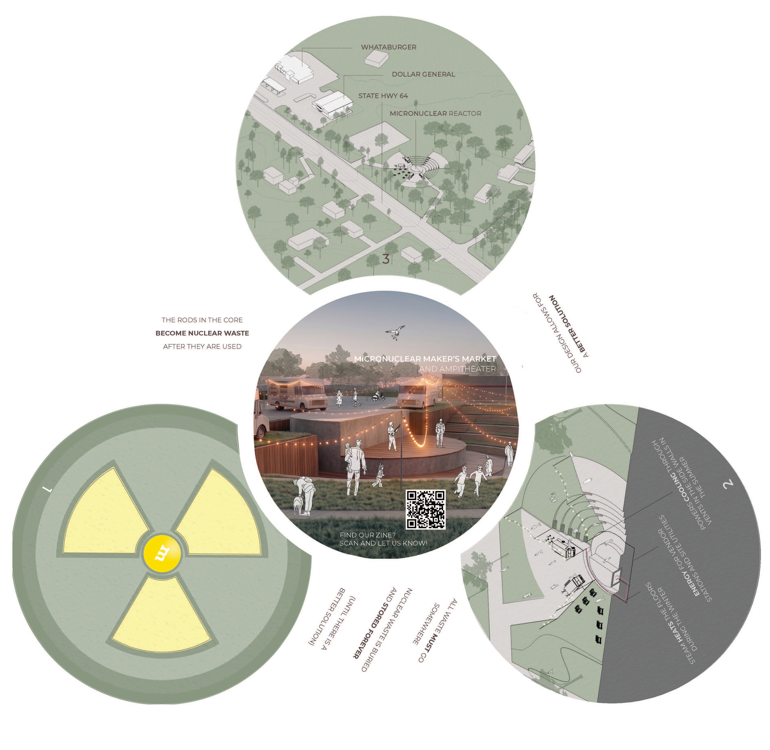 Waste as Infrastructure: Micro Nuclear Grids