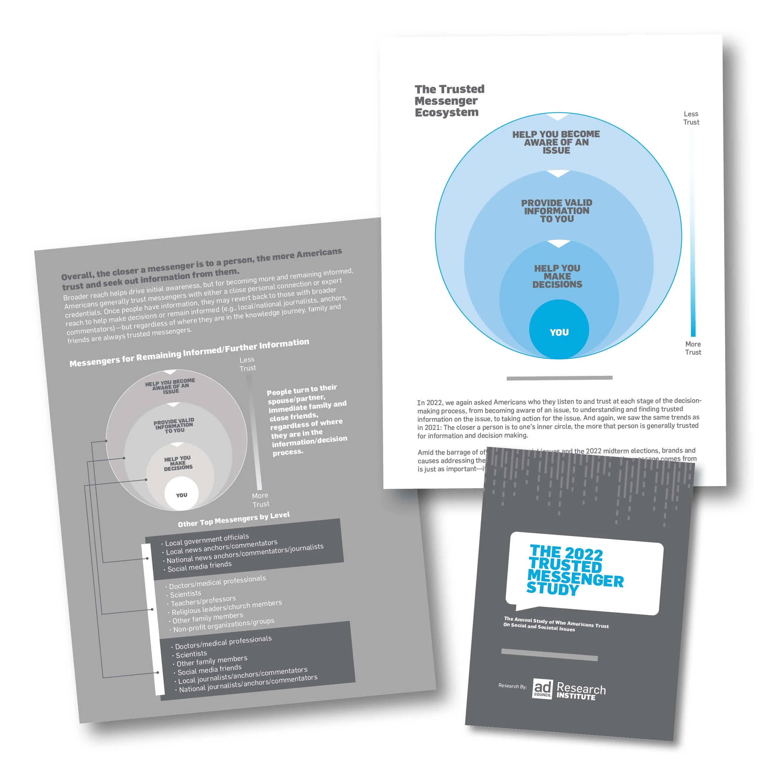 Cover page of a report titled 'The 2022 Trusted Messenger Study' with a blue concentric circles graphic explaining levels of trust and awareness regarding social and societal issues.