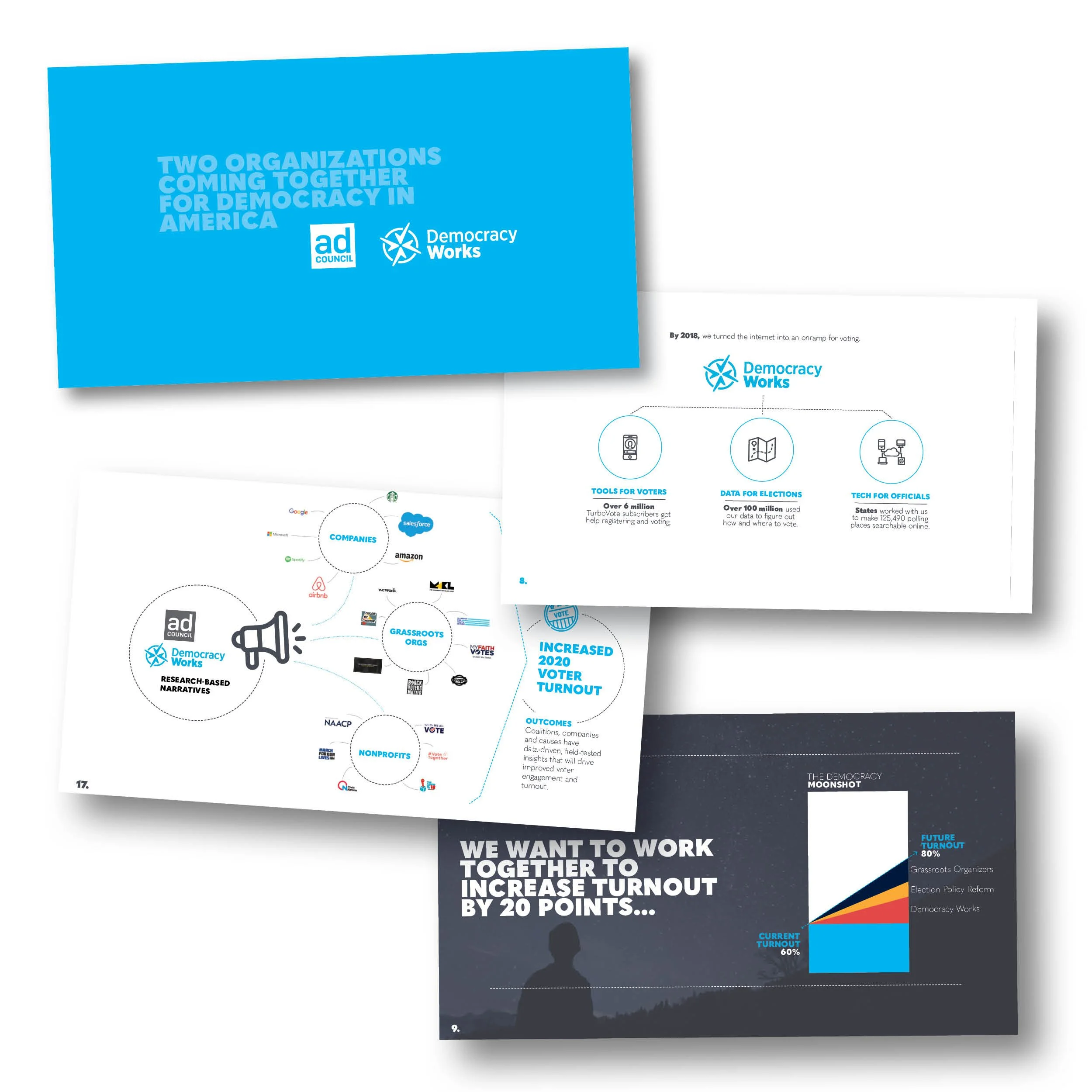 Infographic with blue, white, black, and rainbow colors showing goals for voter turnout and engagement, including tools, data, and tech for officials.
