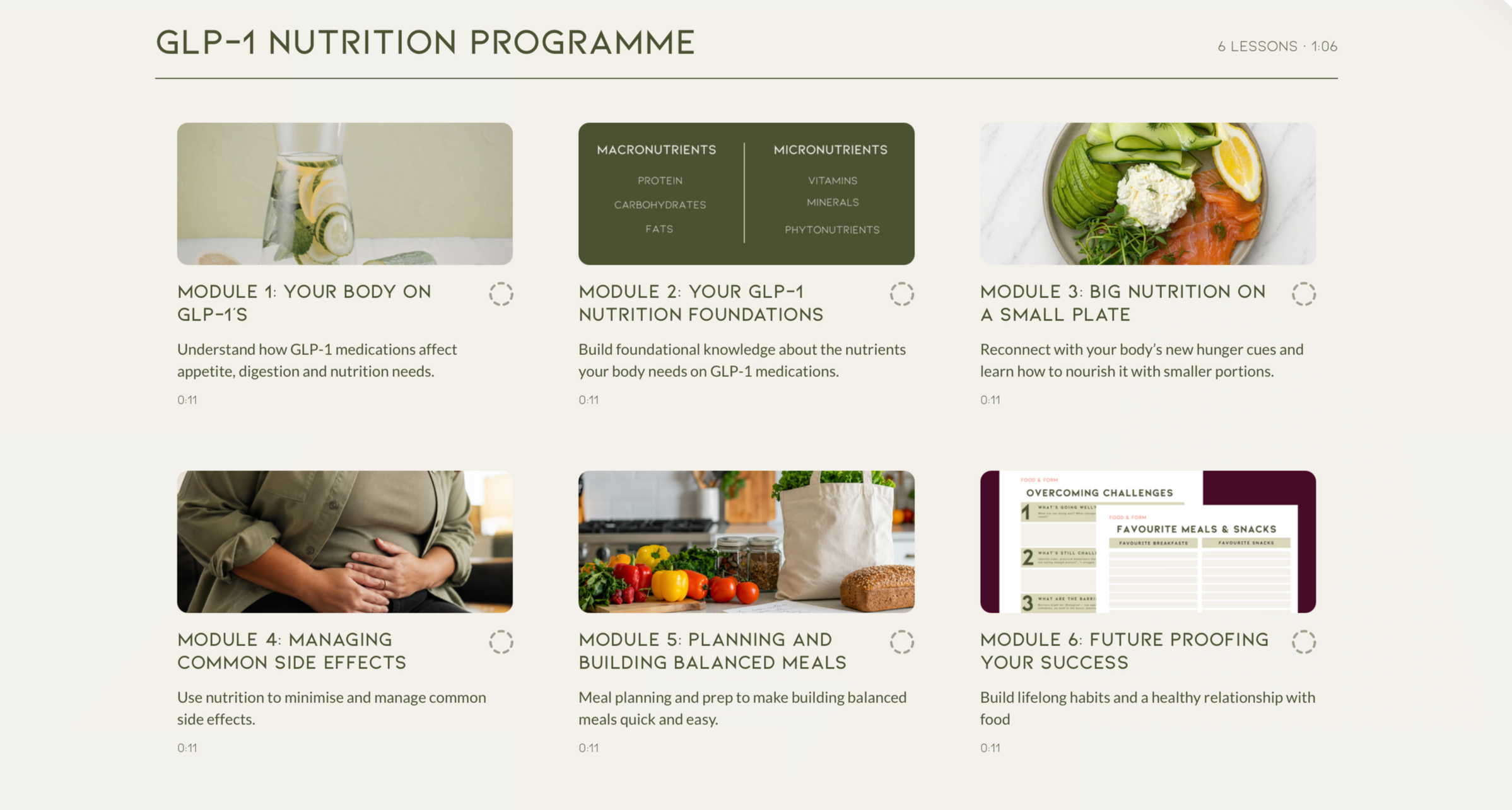 Screenshot of a webpage titled "GLP-1 Nutrition Programme" with six modules covering topics like body effects, GLP-1 foundations, nutrition on small plate, managing side effects, meal planning, and future-proofing success.