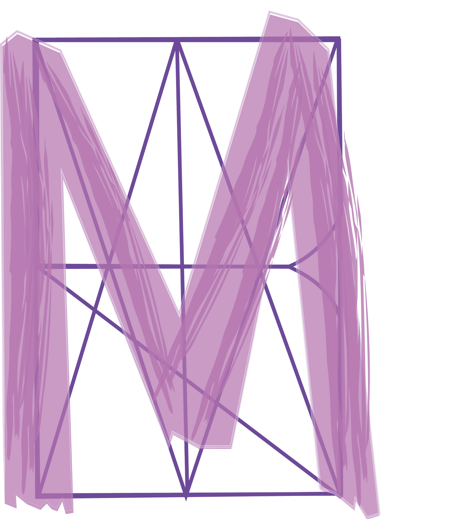 MBM ART