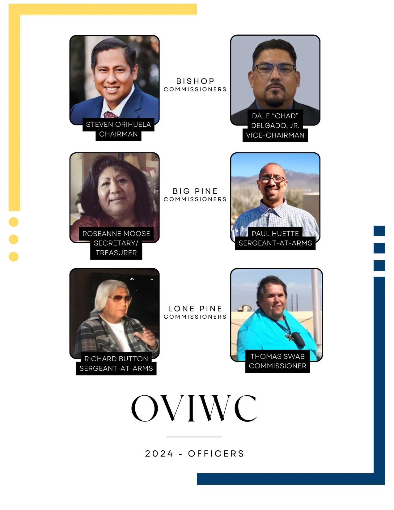 2024 OVIWC Commissioners