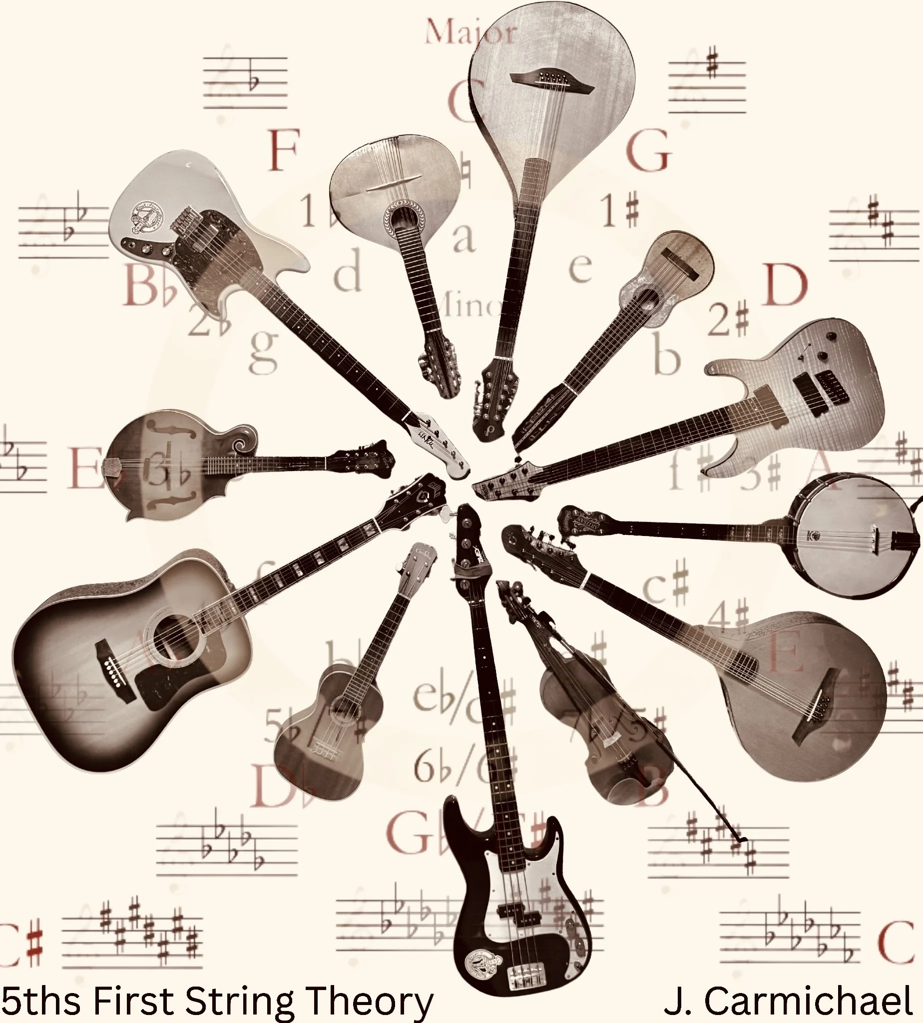 5ths First String Theory Intro Lesson