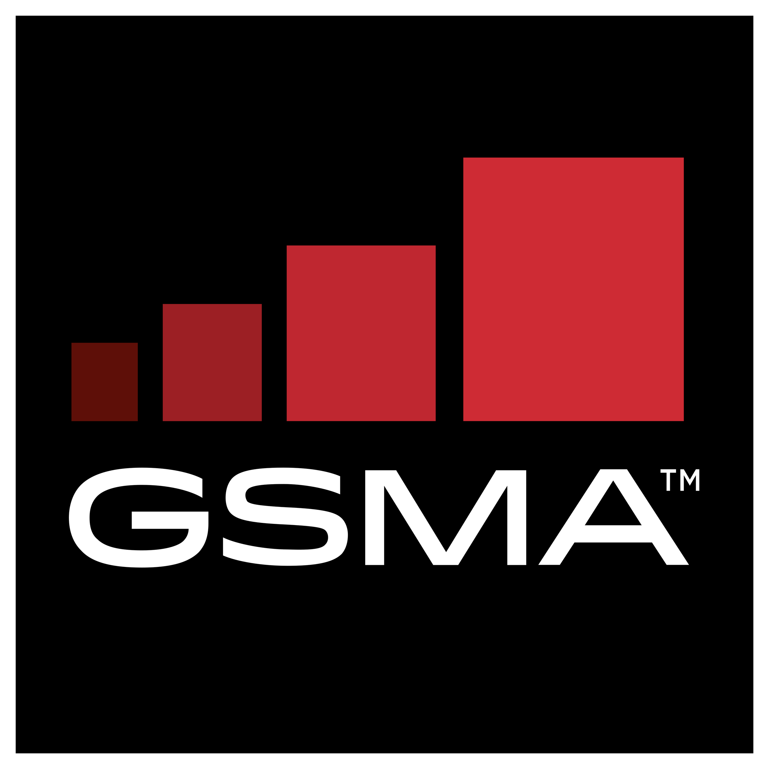 Black background with the word "CISM" in white bold capital letters and a red rectangle next to it in the top right corner.