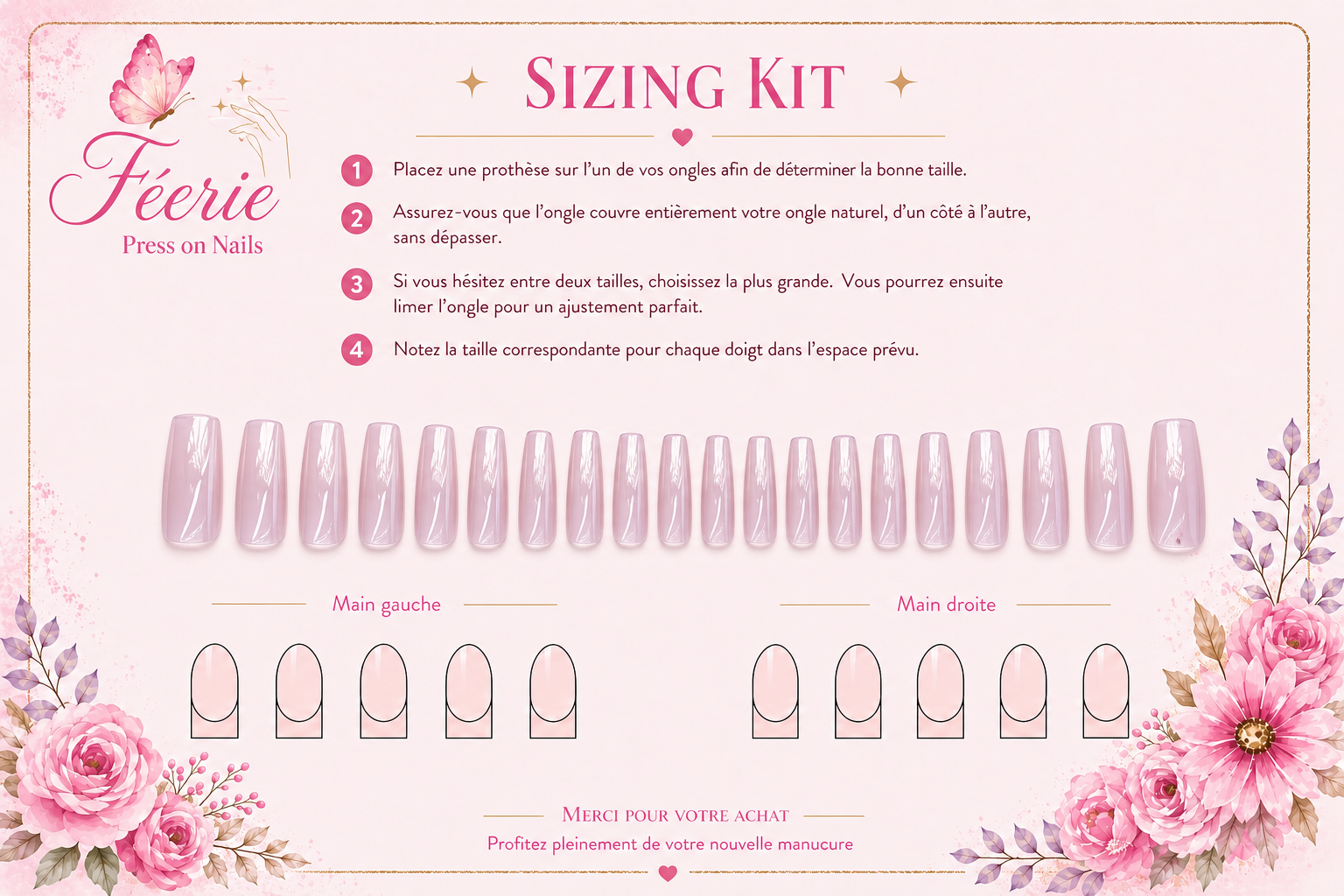 Sizing kit