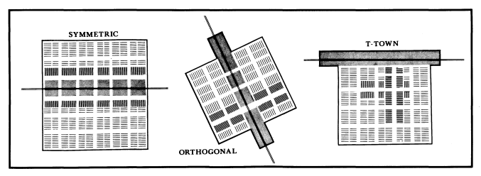 Diagram showing different arrangements of solar panels: symmetric, orthogonal, and T-tower.