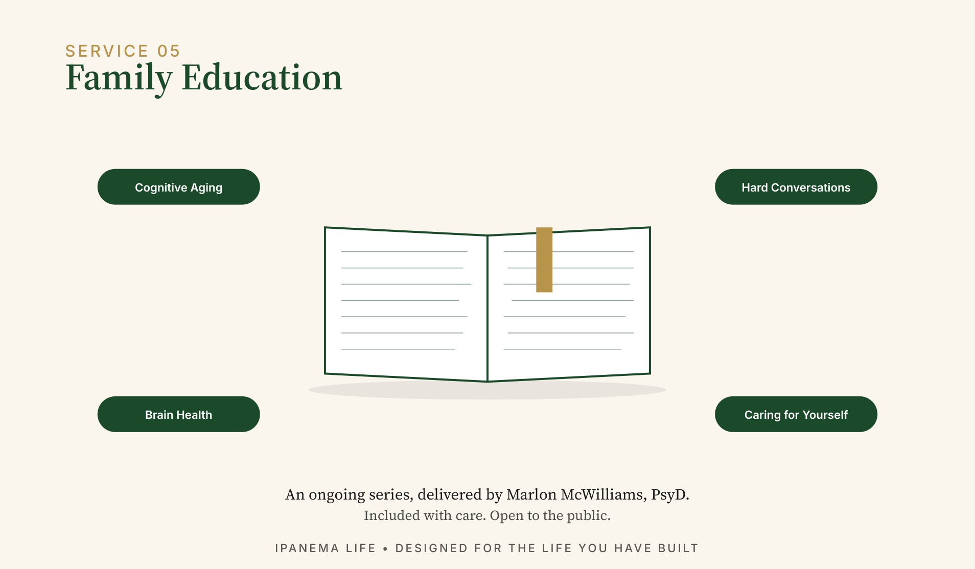 Service 05, Family Education: an open book surrounded by four topics: Cognitive Aging, Hard Conversations, Brain Health, Caring for Yourself. An ongoing series, delivered by Marlon McWilliams, PsyD. Included with care. Open to the public.