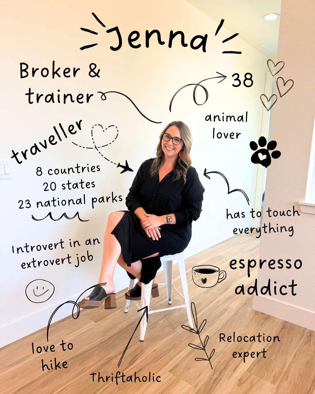 Jenna Johnson, owner of Avenue 530 Realty, sitting on a stool in front of a wall with handwritten text and doodles.