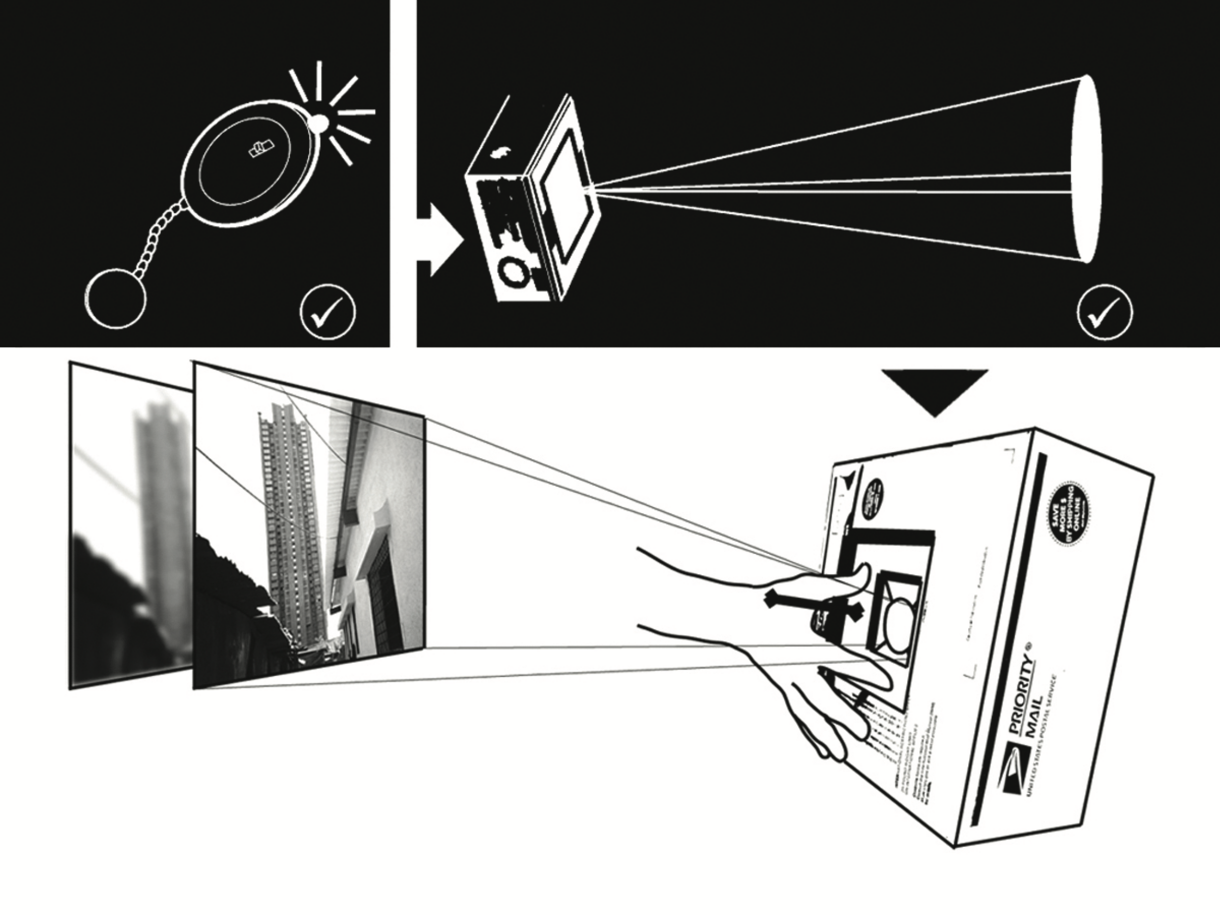 Illustration on how projection mail works and projects