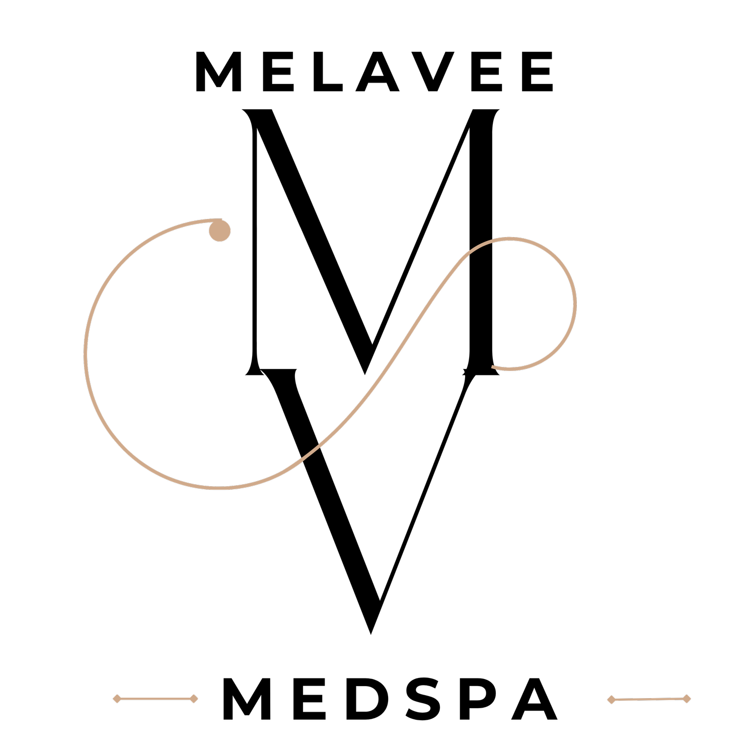 Your Site Title (Copy)