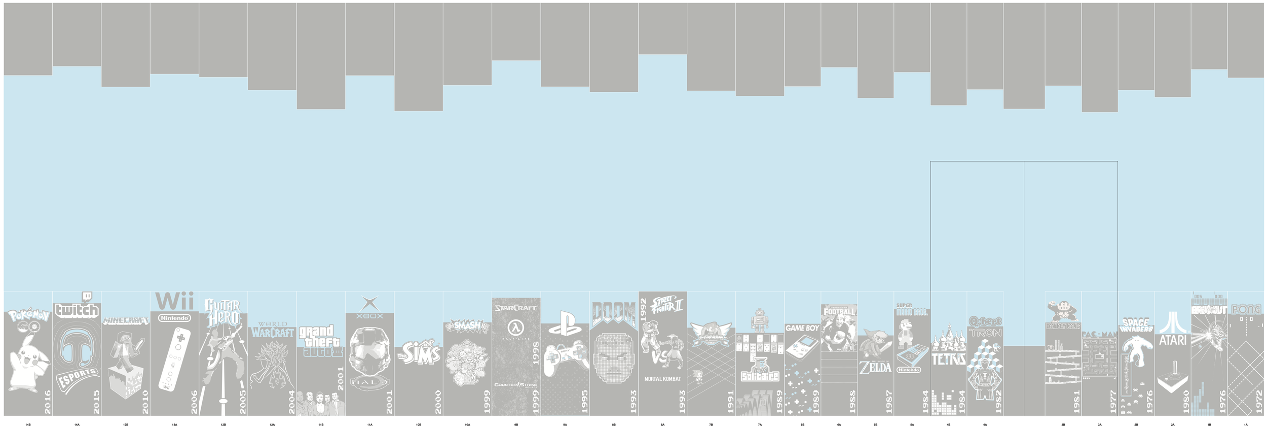 Timeline.png