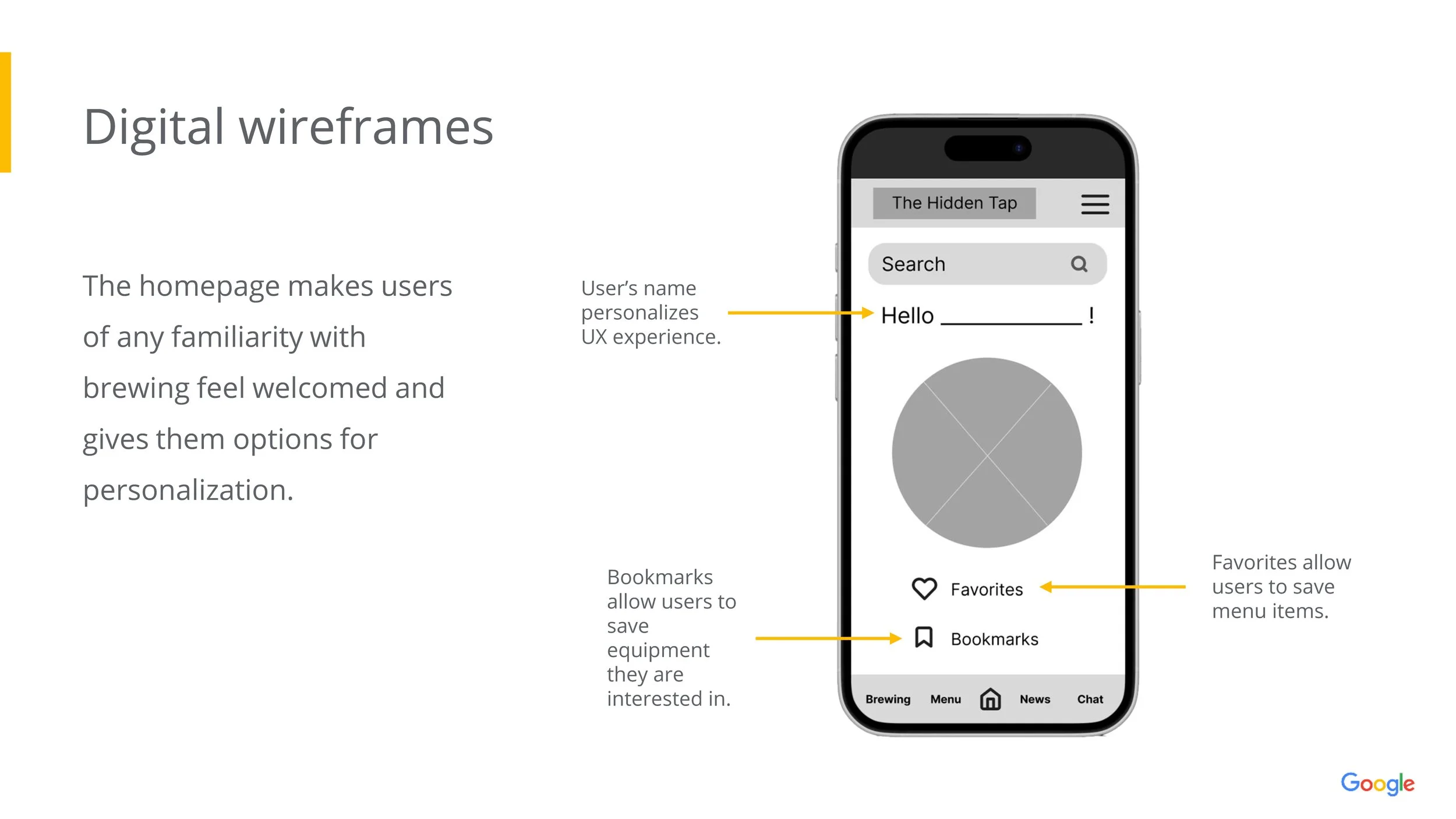 homepage digital wireframe (slide 25/43)