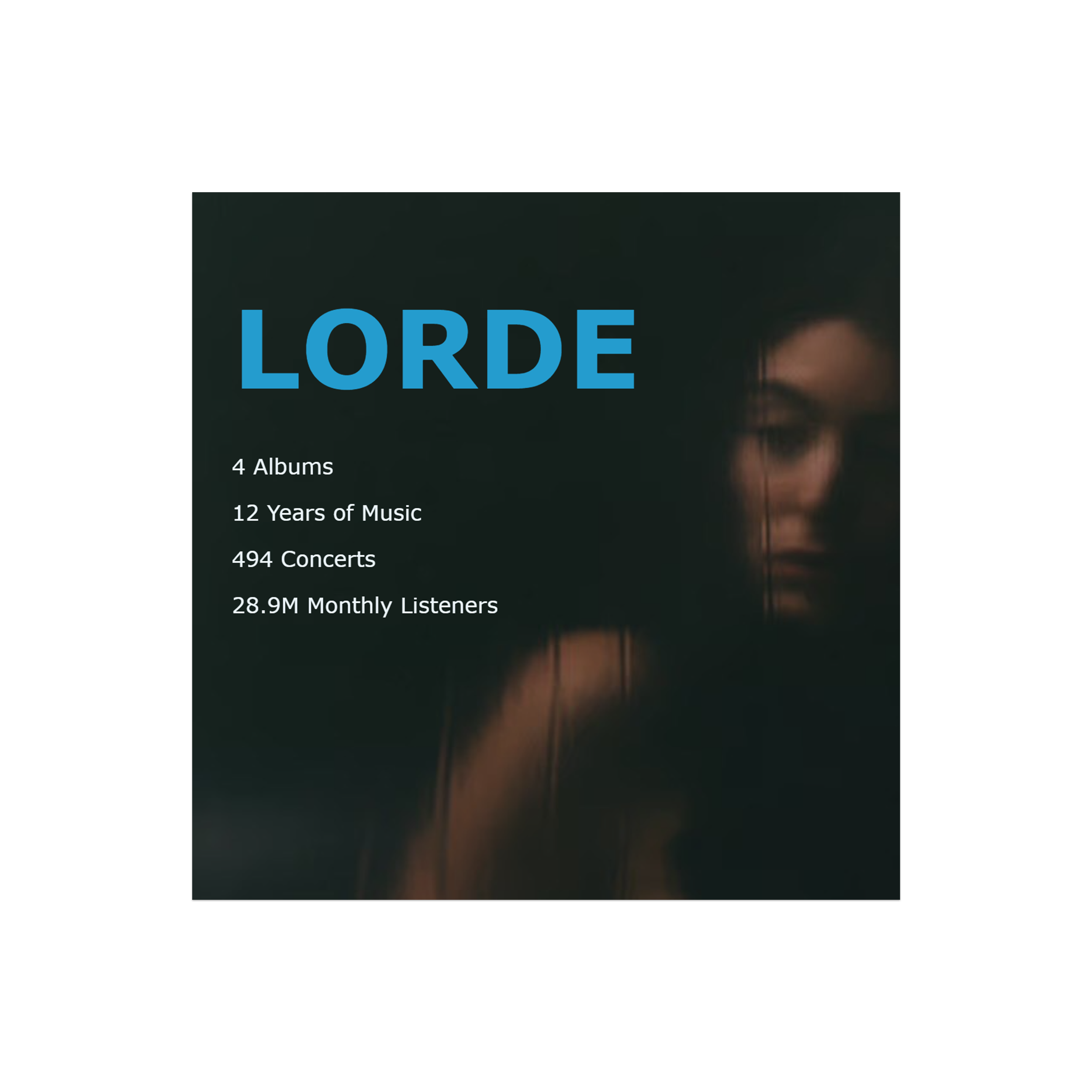 Fan Page (HTML & CSS)