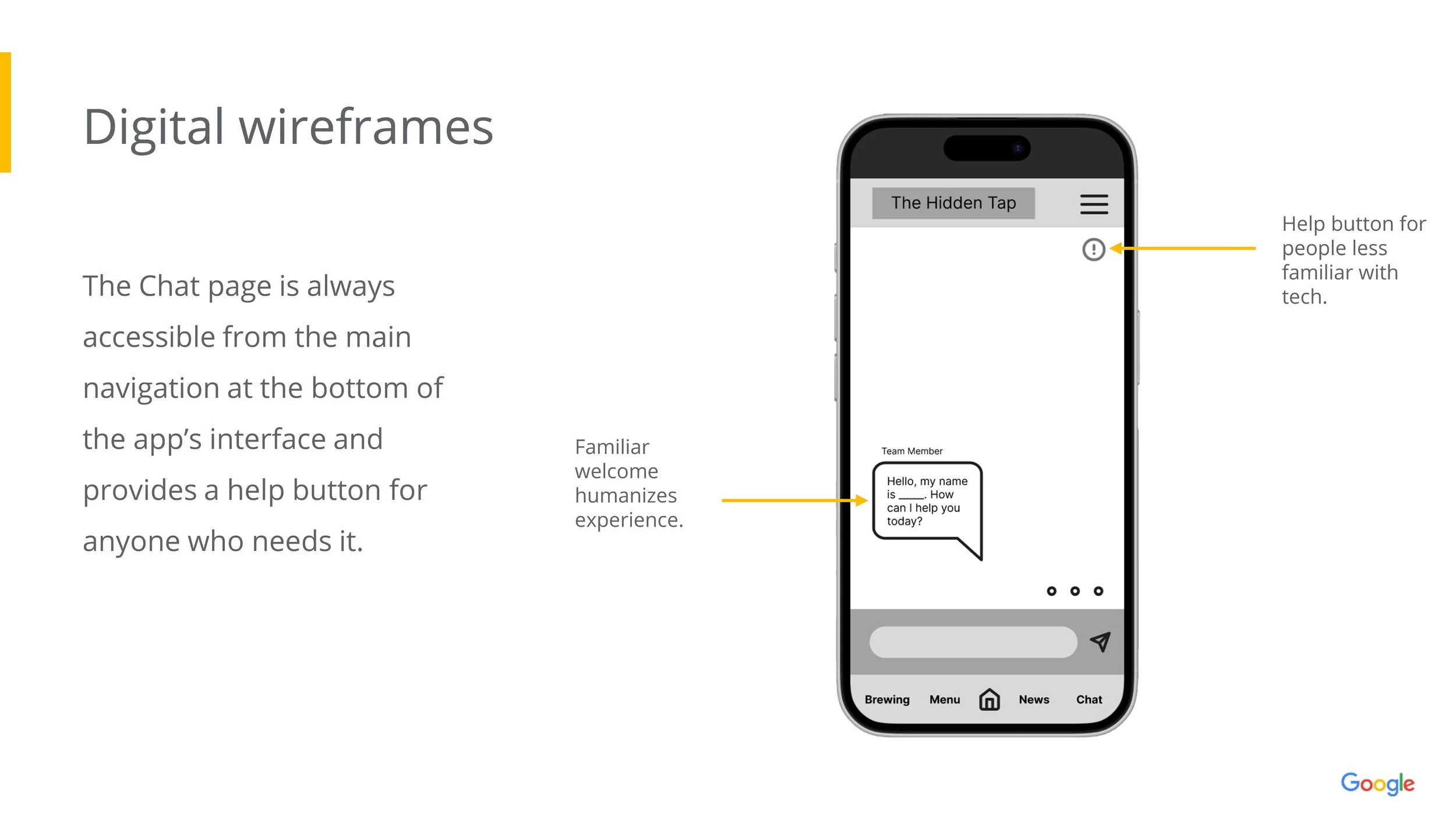 chat digital wireframe (slide 29/43)