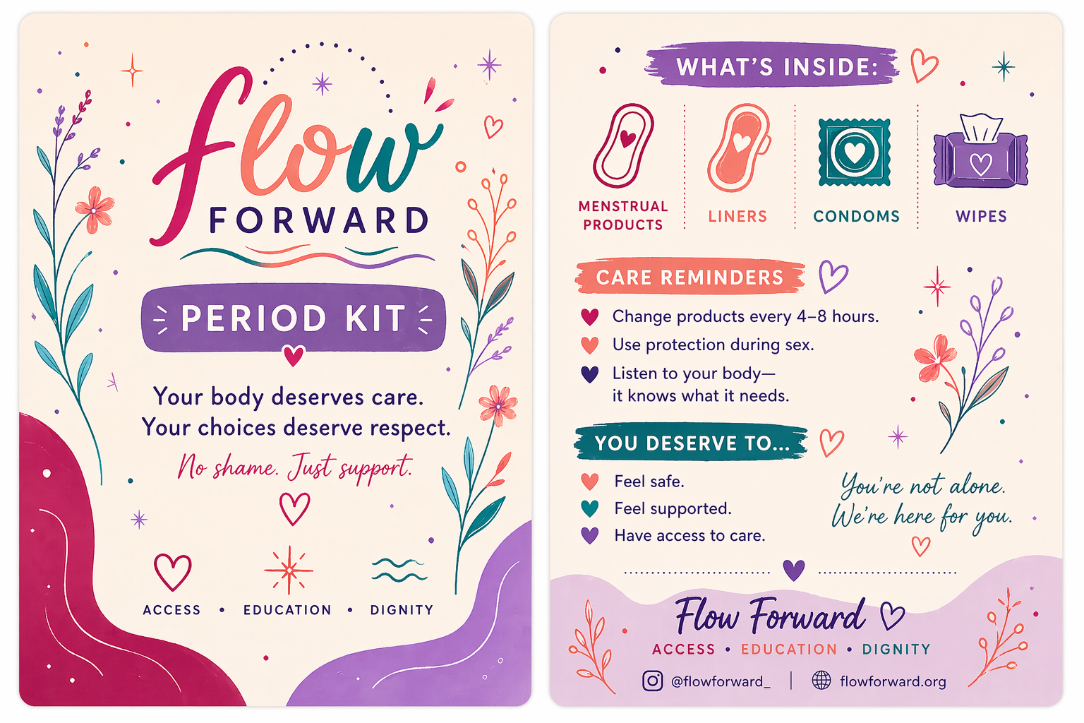 Flow Forward Period Kit