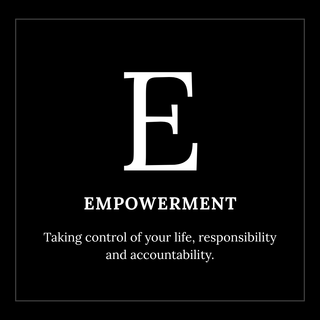 Empowerment Definition