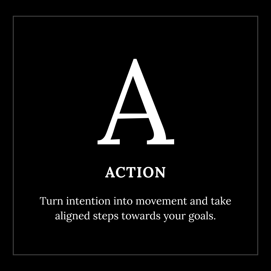 Action Definition