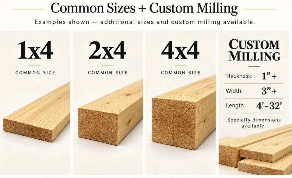 yellow cedar custom milling sizes great central timber milling port Alberni bc sawmill