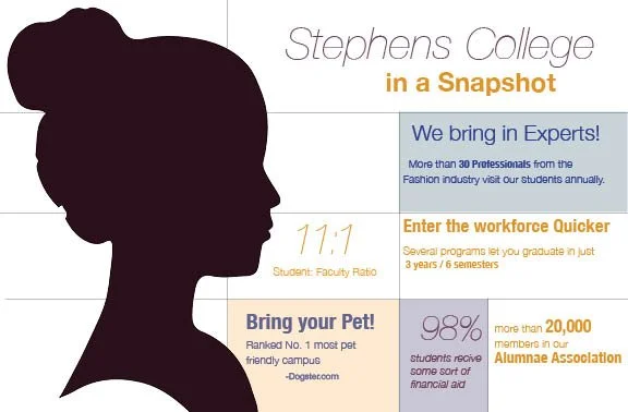 Stephens College Infographic
