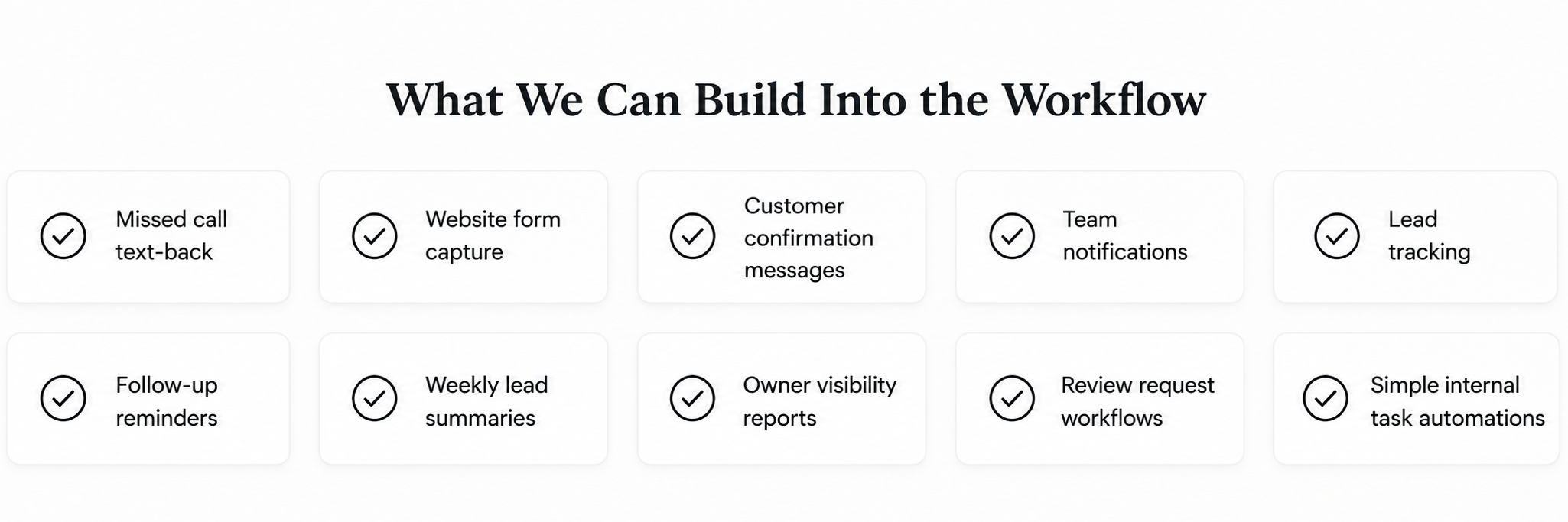 Workflow feature list showing missed call text-back, website form capture, team notifications, lead tracking, follow-up reminders, and owner reports.
