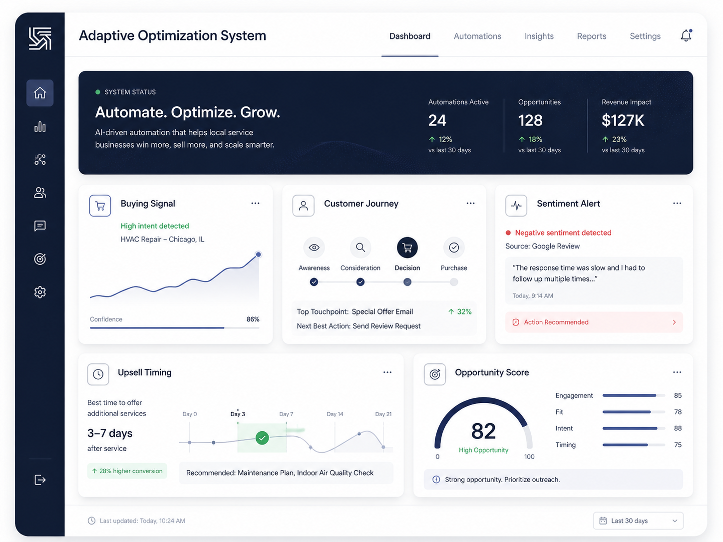Adaptive Optimization System