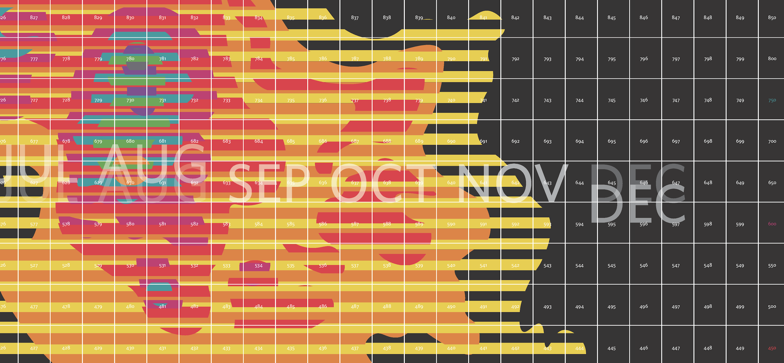 A color-coded grid chart with numbers and text overlay, including the month abbreviations 'AUG-DEC' in large letters. The chart features a foreground of abstract shapes in various bright colors.