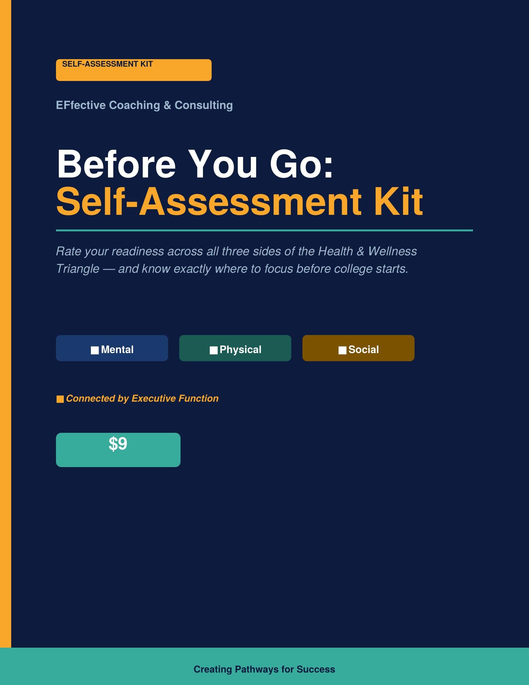 Before You Go: Health & Wellness Triangle Self-Assessment Kit
