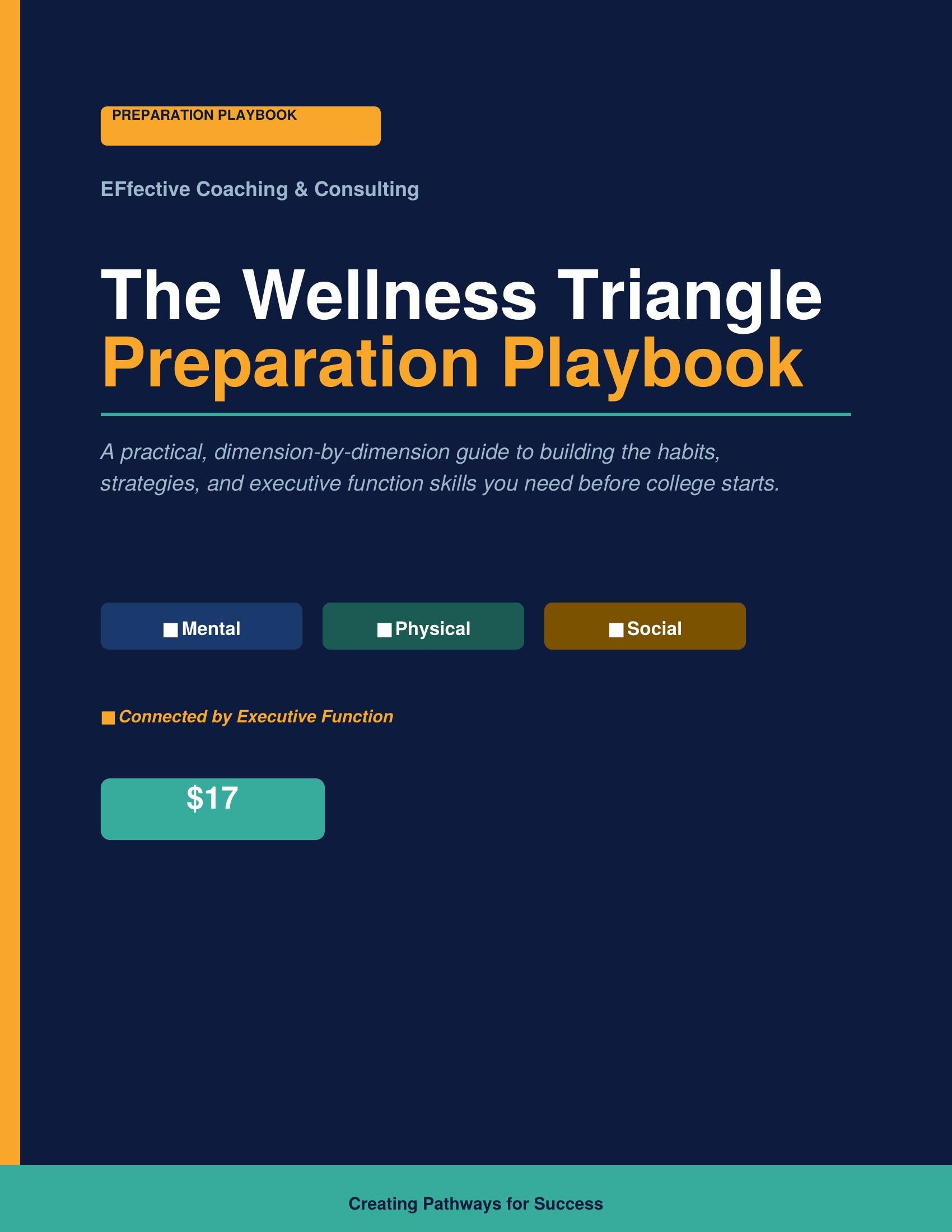 The Health & Wellness Triangle Preparation Playbook