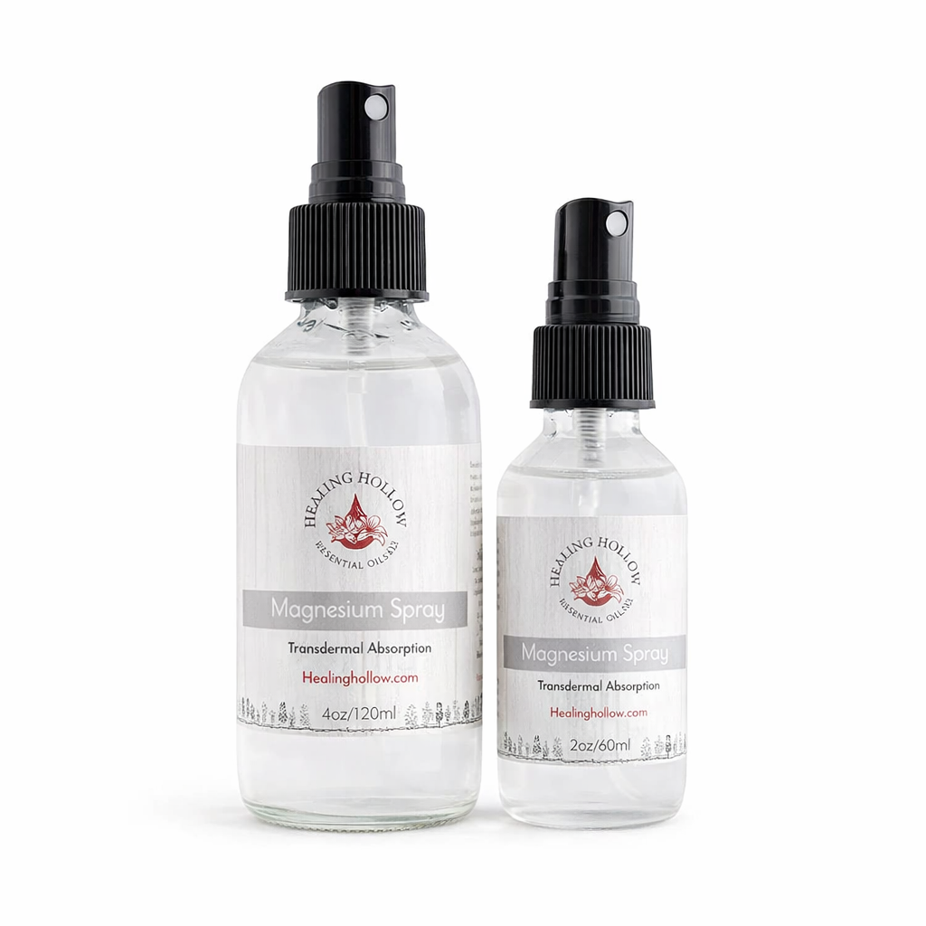 Mtn Magnesium Spray