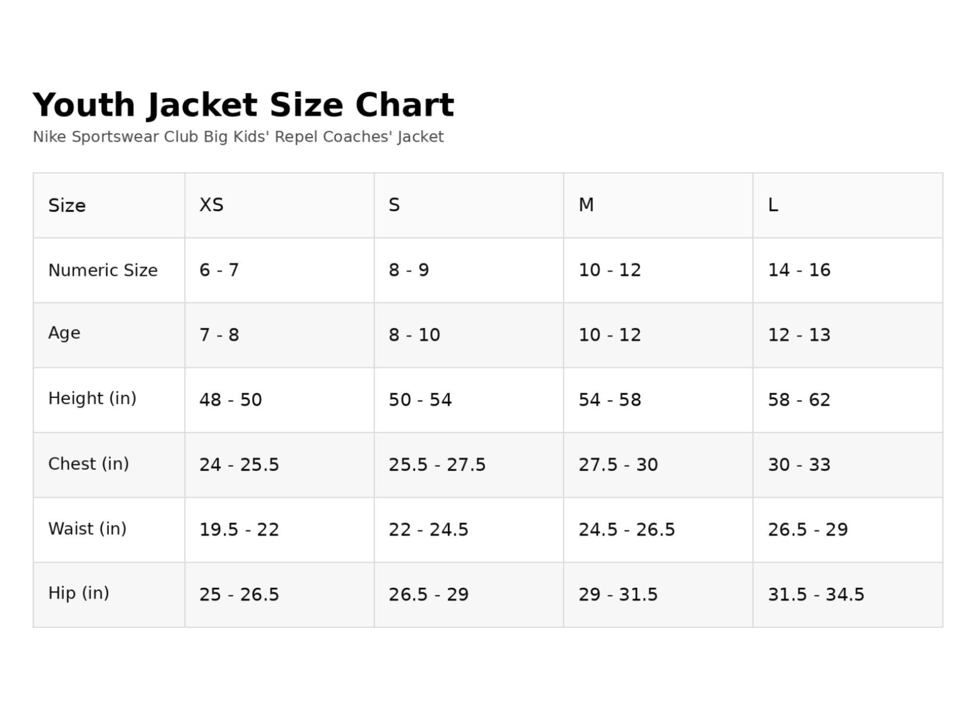 Youth Jacket Size (1).png