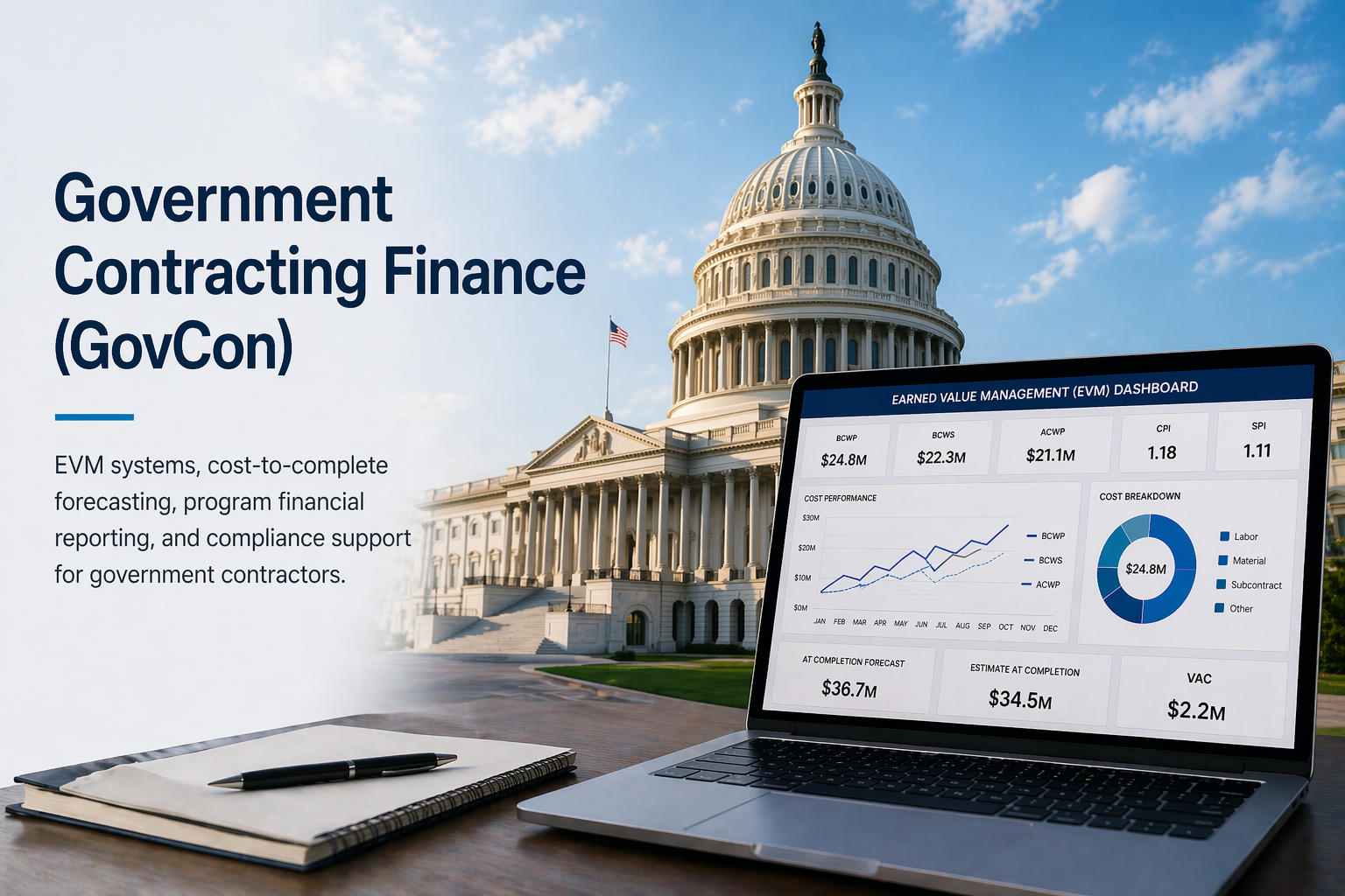 Government Contracting Finance