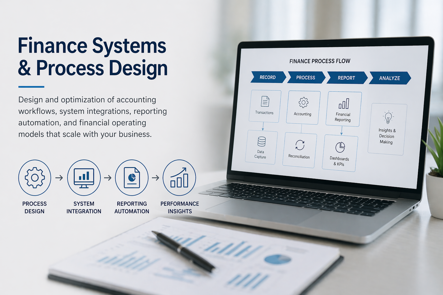 Finance Systems & Process Design