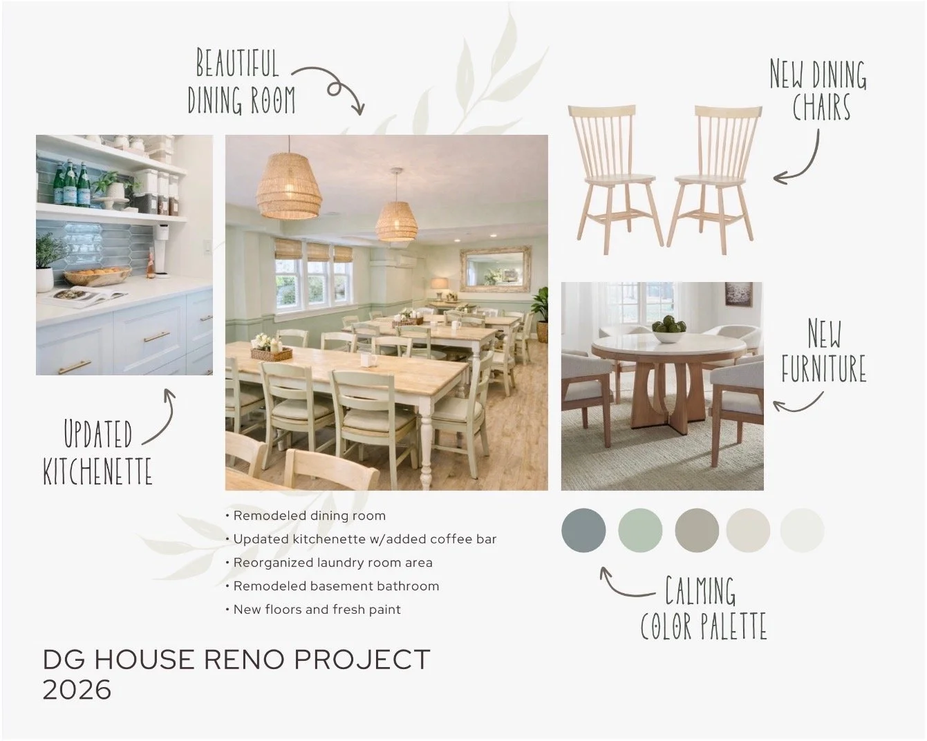 Design plan for DG House Reno Project 2026 featuring a remodeled dining room with updated kitchenette, new furniture including dining chairs, a visual of the kitchenette, and color palette with calming shades.