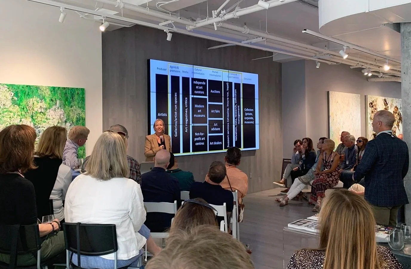 Artwork and Collecting in the 21st Century with YPO