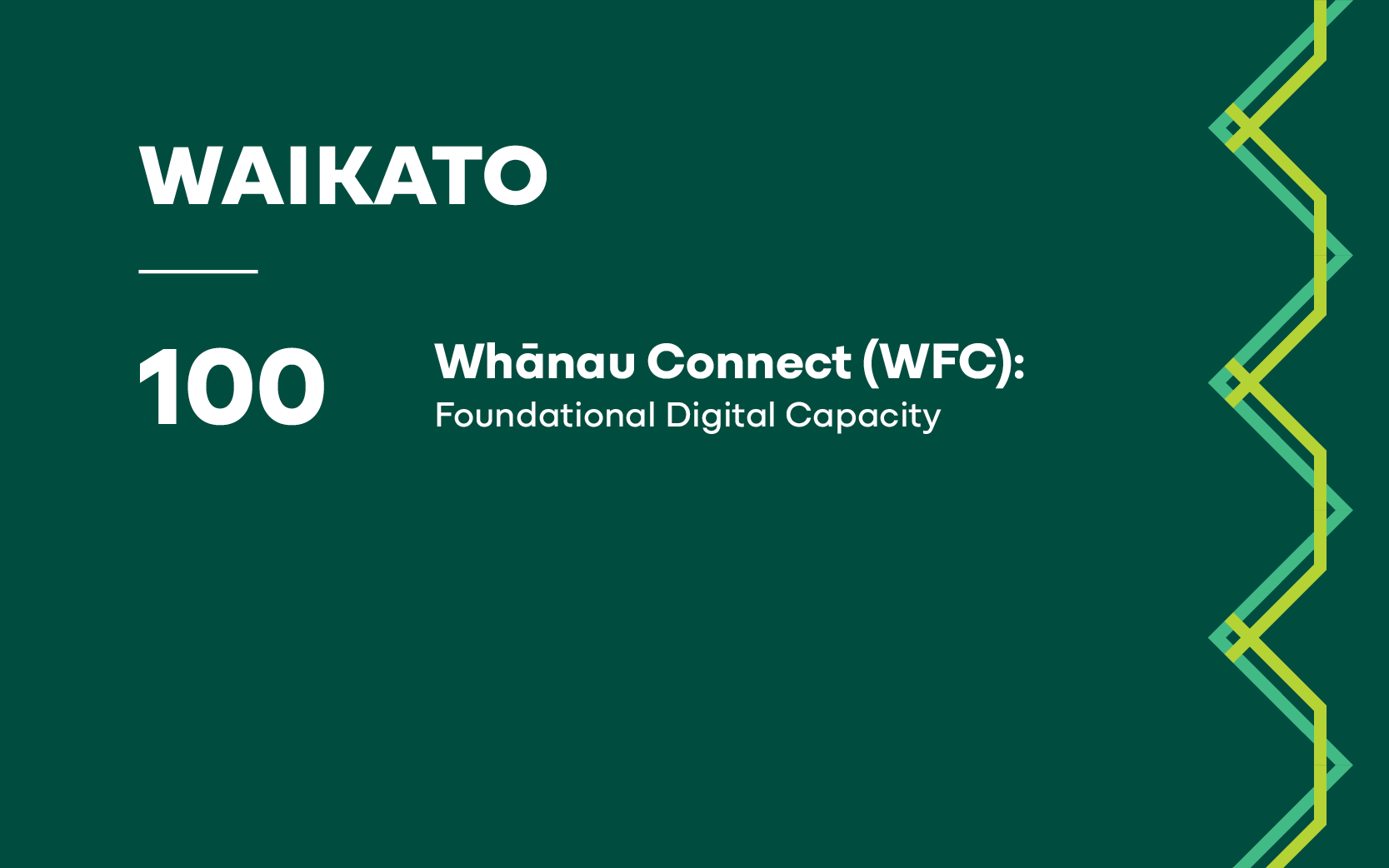 Waikato