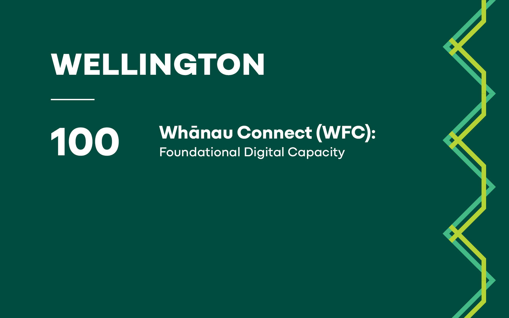 Katoa Connect Trust: Map - Wellington