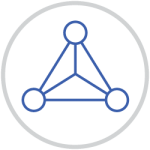 Support Service Referrals