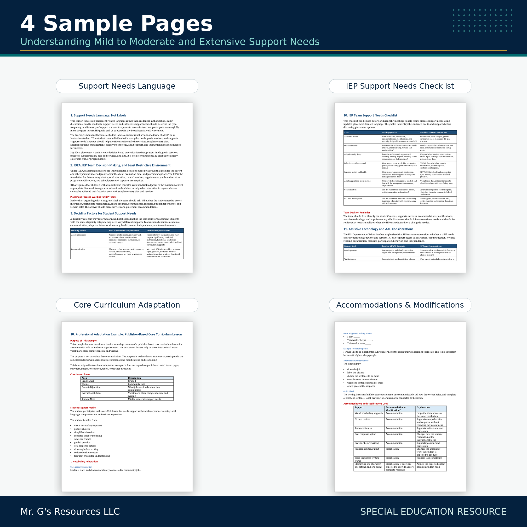 understanding_support_needs_4_sample_pages_fixed_v2.png