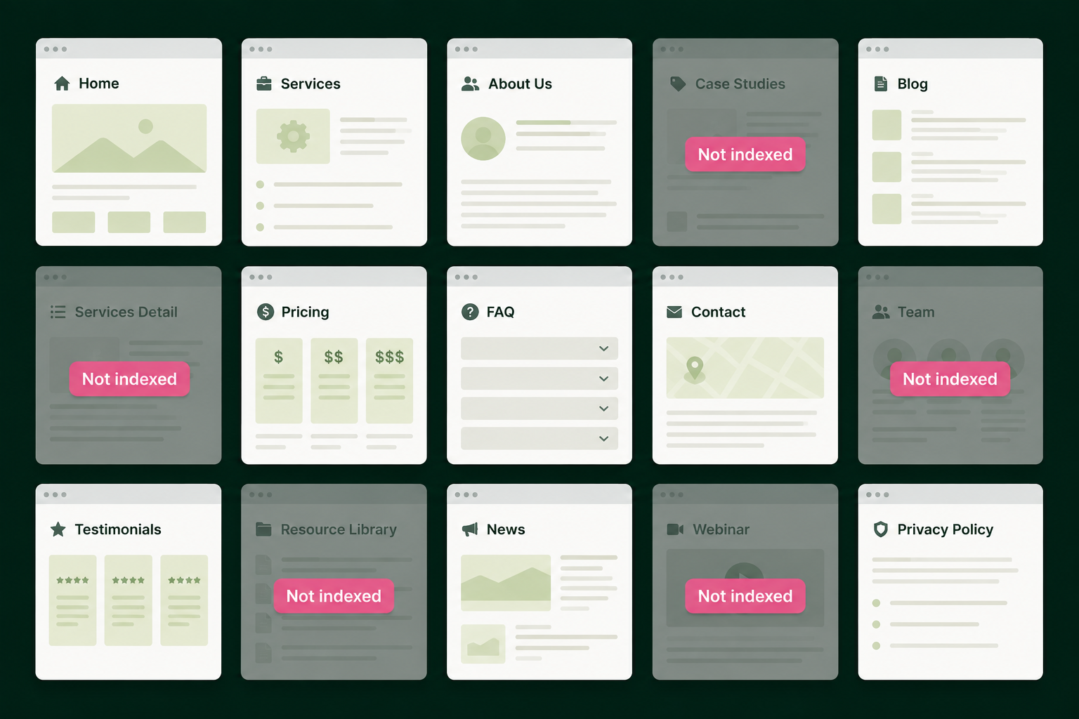 How to Find the Pages AI Cannot See on Your Website
