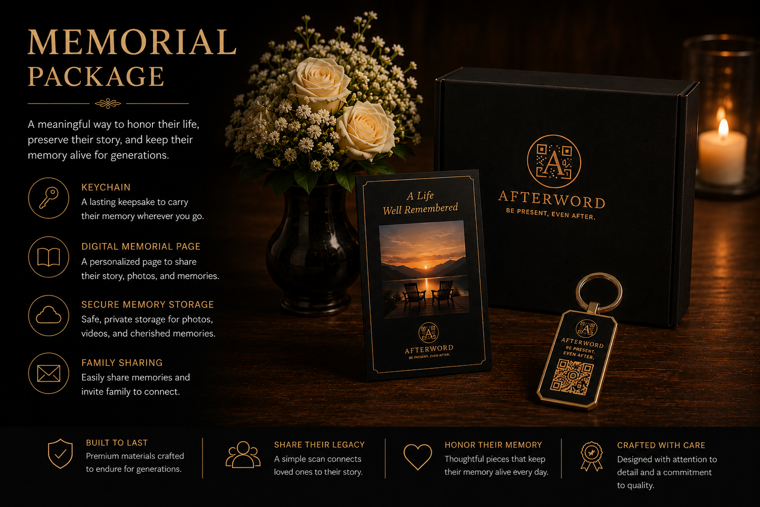 Memorial Package