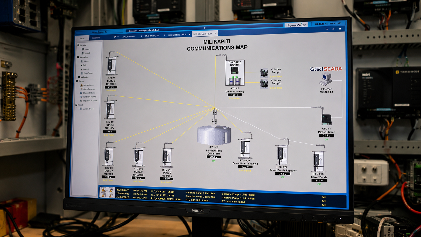 Milikapiti – Power &amp; Water Corporation SCADA Integration