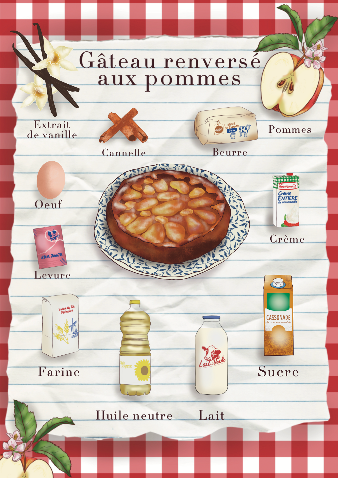 Illustration of ingredients for an upside-down apple cake, including vanilla extract, cinnamon sticks, apples, butter, eggs, cream, flour, neutral oil, milk, sugar, baking powder, and a picture of an apple pie.
