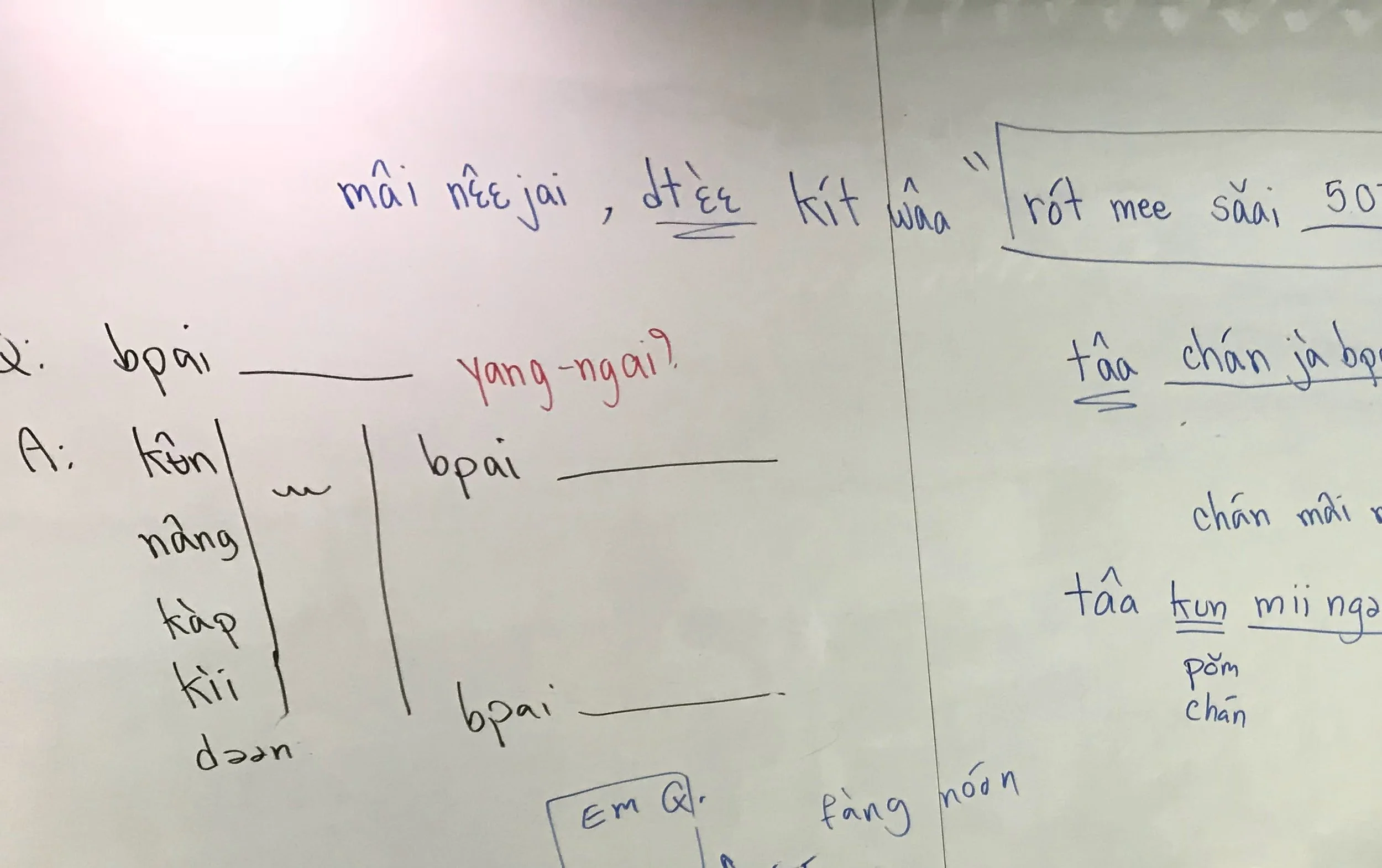 A handwritten note on paper in Vietnamese with some words underlined and a question written in red ink.