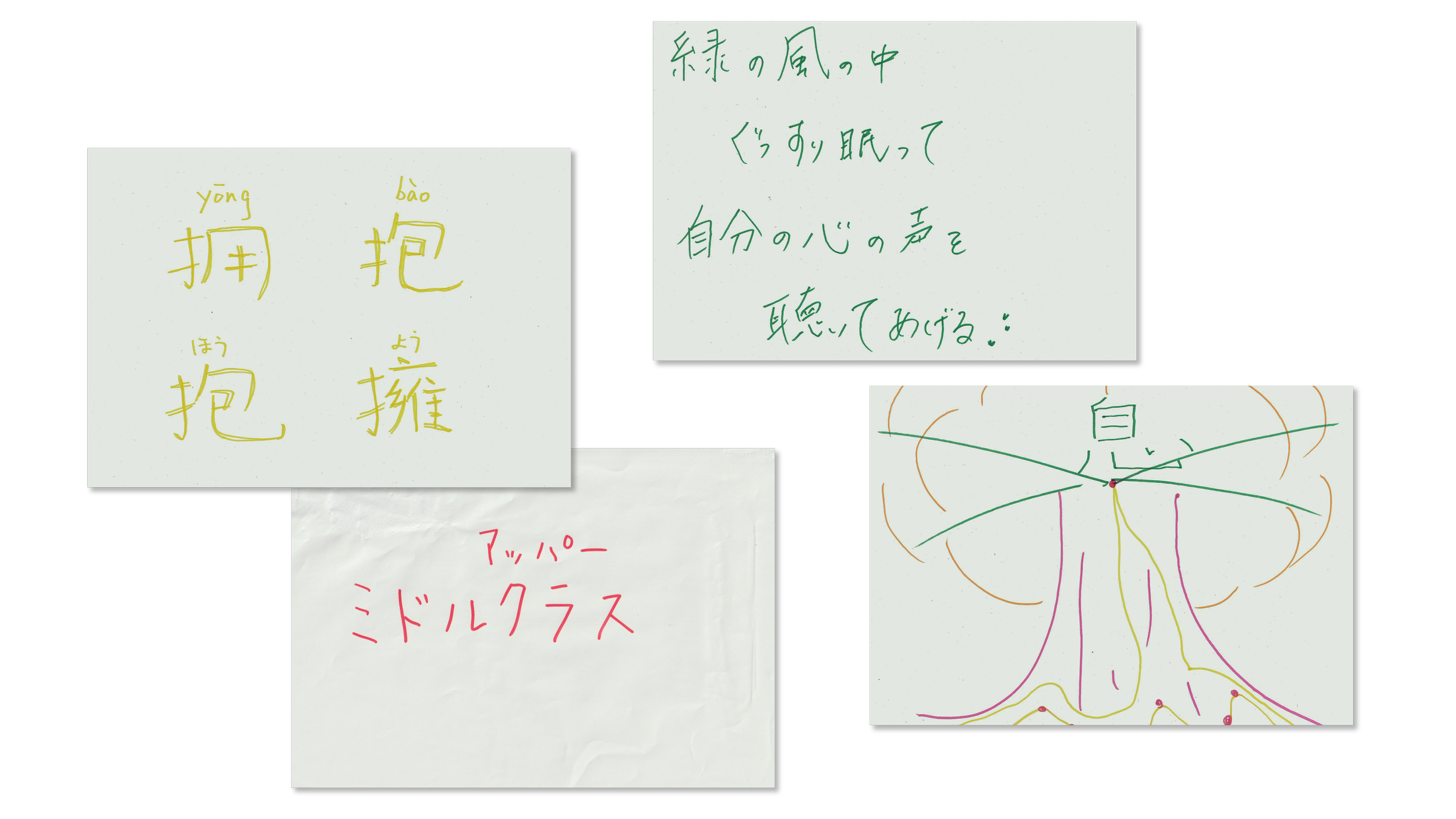 4枚の紙に書かれた日本語の文字とメモ。黄色の文字で「抱擁」「抱擁」と書かれた紙、緑の文字で詩のような文章、「糸琴の風の中 ぐっすり眠って 自分の心の声を 聴いてあげる :」と書かれた紙、オレンジと緑の線で描かれた樹状の図、そして赤い文字で「アップル ミドルクラス」と書かれた紙。